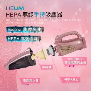 韓國HEUM手持直立二合一吸塵器(無線)HU-VC022金色