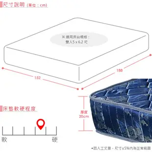 Yostyle 玫瑰緹花2.6硬式彈簧床墊-雙人5尺 雙人床墊 硬式床墊 彈簧床墊 (4折)