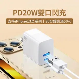 【ANTIAN 快充組】20W 雙孔PD快充充電器套組 Type-C to Type-C 1M尼龍充電線 豆腐頭(iPhone15/14/13/12)