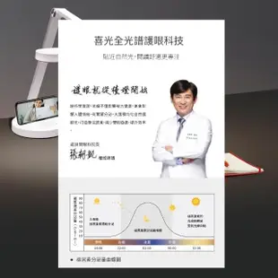 【喜光全光譜】最輕巧LED全光譜護眼學習檯燈 - 樂芙白NEO(人因閱讀設計 智能再升級)