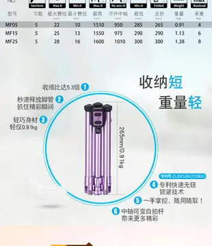 MeFOTO三腳架單反相機支架MF05微單攝影拍照旅行三角架超輕便攜