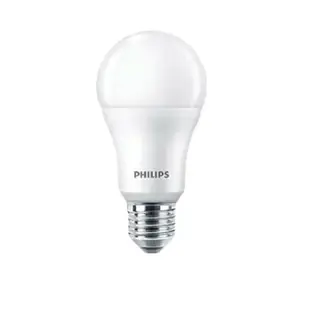 【Philips 飛利浦】超極光球燈泡 LED 6.5W E27 (大巨光)