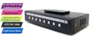 4-Channel Split Screen TVI CVI AHD CVSB RCA BNC Video to 4K HD VGA PIP Converter
