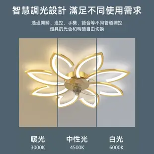 【XINGMU 興沐】現代輕奢花朵客廳隱形風扇燈 天花板隱形壁扇 dc變頻電風扇 吸頂隱形智慧吊扇燈具一體FS5051