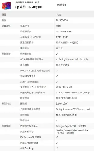 CHIMEI 奇美50吋4K聯網液晶顯示器/電視/無視訊盒 TL-50Q100~含運不含拆箱定位 (6折)