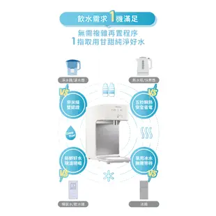 Coway 飲水機 瞬熱型 CHP 242 N 含原廠到府基本安裝 加贈 10坪 空氣清淨機 AP 1019C 五色任選