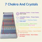 36 Photon Far Infrared Amethyst Jade Tourmaline Crystal Heat Stone Heating Pad