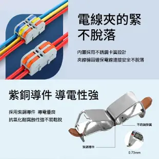 【青禾坊】拼接式2進2出 快接頭-50顆(電線連接器/快速配線/燈具接線夾/接線端子/快速接頭/電火布)