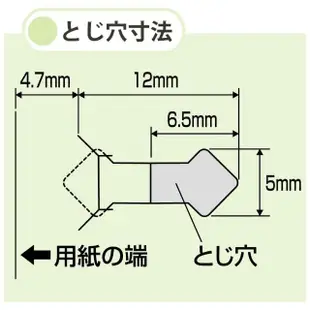 【KOKUYO】Compact Alpha無針釘書機5枚(藍)