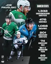Joe Pavelski Retirement Career Statistics Sharks Stars 8x10 NHL Hockey Photo
