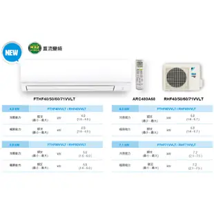 大金DAIKIN 10-12坪 經典V系列 變頻空調 分離式冷氣 節能補助 RHF71VAVLT FTHF71VAVLT