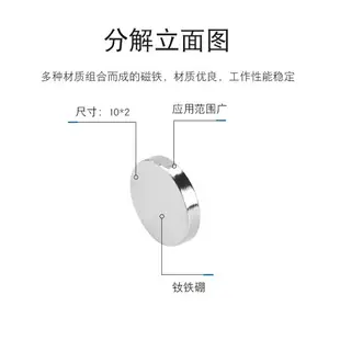 圓形磁鐵 釹鐵硼強磁鐵吸鐵石 強力 巴克球魔方磁鐵正方形