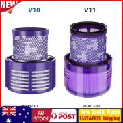 Replacement Filter for Dyson V10 Cyclone V11 Absolute V15 Detect Cordless Vacuum