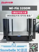 SNOWBELLE優選 銳捷星耀WIFI6路由器X32 PRO千兆家用高速雙頻5G無線全屋WIFI覆蓋MESH電信光纖寬帶睿易宿舍穿墻王