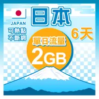 在飛比找Yahoo!奇摩拍賣優惠-【日本3-30天單日流量2GB】超過降速吃到飽 可熱點/單日