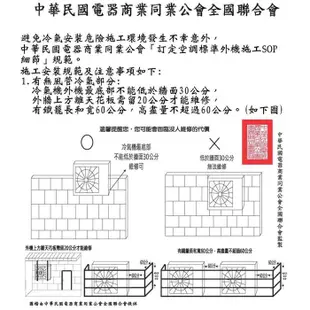 尚麟 最高補助$5000 大金 變頻 冷暖 大關 分離式冷氣 單室外機 RXV50RVLT 7~8坪 1.8噸