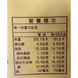 【老食說】拜拜8x8蜂蜜蛋糕 關聖帝君、瑤池金母、朱府千歲、福德正神 壽桃壽麵神明祝壽拜拜宴王擺宴供品點心滿2000免運