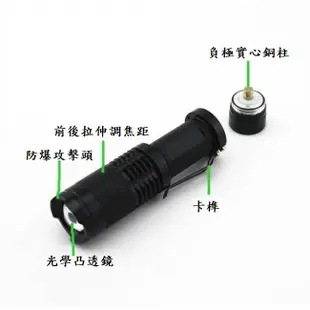 強光手電筒 XM-L2 伸縮 變焦 L2 SK98 手電筒 LED XML2 U2 18650 CREE