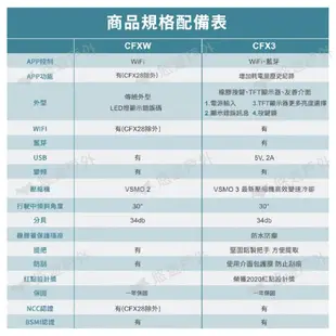 DOMETIC 壓縮機行動冰箱 CFX3 25/35/45系列 一年保固 急速製冷 露營 悠遊戶外 現貨 廠商直送