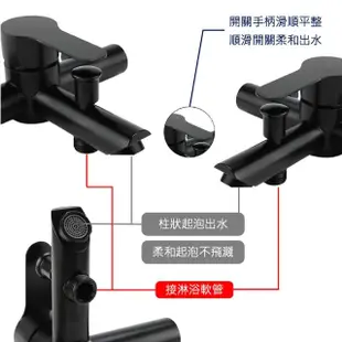 【LY018-1】304不銹鋼飛機三聯水龍頭（霧黑）(淋浴冷熱.沐浴龍頭.不鏽鋼.浴室.無鉛.洗澡.蓮蓬頭.軟管)