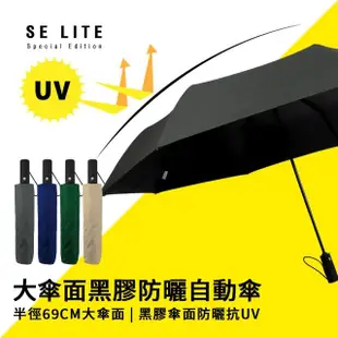 【SE Lite】27吋大傘面黑膠防曬自動傘_鐵灰(自動傘 晴雨傘 抗UV傘 防曬傘 防風傘 抗風傘)