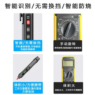 測電筆 驗電筆 ZL12B萬用表電工專用測通斷查零火線智能數顯試電筆 多功能萬能表