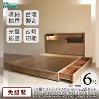 在飛比找momo購物網優惠-【IHouse】日系夢幻100 夜燈插座 房間2件組-雙大6