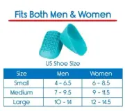 VIVE Heel Cups - Heavy Duty Gel Shoe Insert Pads - Heavy Duty/ PLANTAR/ SMALL