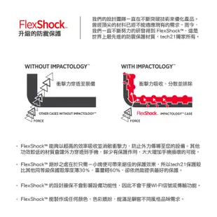 Tech 21 英國超衝擊 Evo Check Samsung S8 防撞軟質格紋保護殼 現貨 蝦皮直送