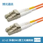 20-100米 電信級LC-LC光纖跳線|康寧光纖|低煙無毒 (LSZH)光纜外被|多模OM1 雙工 LC短尾套