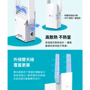 TP-Link RE605X AX1800 wifi6 雙頻 無線訊號延伸器 wifi放大器