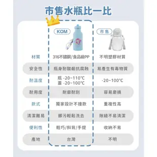 【KOM】夢想系列-兒童隨身瓶500ml(附背袋)-共3款《屋外生活》戶外 攜帶式 保溫瓶 水壺 水瓶