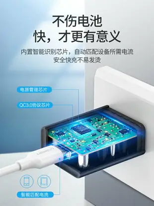 綠聯qc3.0充電器18w快充頭適用于小米紅米vivo三星oppo手機11note20p數據線套裝9v2a安卓閃充USB通用5v3a插頭