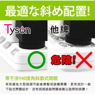 【Tyson 太順電業】354KS 3孔5切4座防塵蓋延長線-1.8M(斜面開關/拉環扁插)