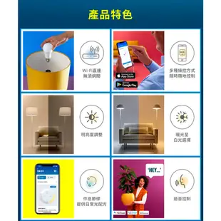 【飛利浦PHILIPS】WiZ系列 Wi-Fi LED智能崁燈 9cm可調色溫嵌燈【3入】-PW021【實體門市保固二年