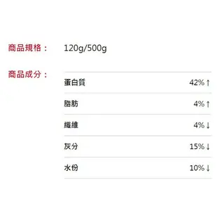 福壽 FUSO 專研-螺旋藻 底棲魚 魚飼料