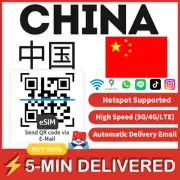 [eSIM] CHINA eSIM 中国 eSIM Travel eSIM for CHINA data only eSIM Prepaid Card
