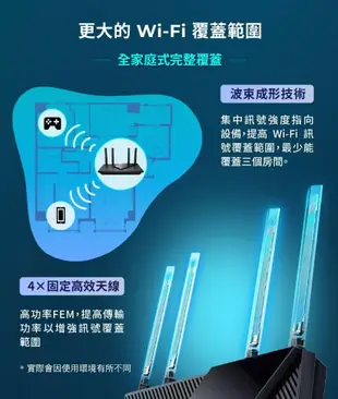 TP-Link Archer AX55 Pro AX3000 wifi6 雙頻 wifi分享器 無線網路路由器