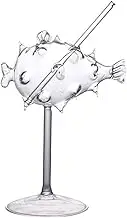 Amosfun Glass Wine Glass Globefish Shape Unbreakable Margarita Glasses for Restaurant Bar
