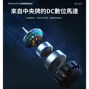 中央牌 KDS-181A 18吋DC節能內旋式開關型5段式循環立扇-鋁合金葉片