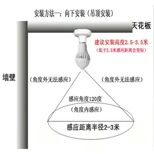 紅外線感應LED燈泡 人體自動感應球泡燈 E27節能燈泡 自動感應 自動熄滅節能 緊急照明【SV9892】BO雜貨