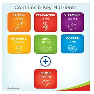 PreserVision AREDS 眼睛維生素葉黃素&玉米黃質，含輔酶 Q10，有益心臟，C 和 E，鋅，銅，80顆膠