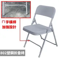 在飛比找momo購物網優惠-【藍色的熊】802塑鋼折疊椅 5張(折合椅 會議椅 餐椅 電