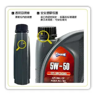 【SPODIN】5W50 全合成汽車機油4入(MIT安心精省保養)