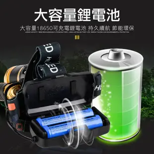 超強光 CREE燈珠 L2 T6 強光頭燈 露營 LED頭燈 釣魚頭燈 登山 照明燈 手電筒 頭燈 (4.3折)