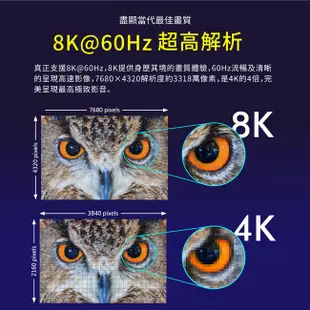 PX大通真8K HDMI協會認證2.1版影音傳輸線(1.2米) HD2-1.2XC