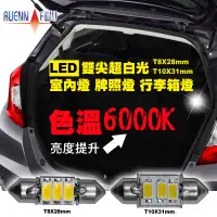 在飛比找蝦皮購物優惠-CS車材- 潤福 LED 5630晶片 日系車 雙尖 T10