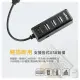 (優質二入)獨立式插座/4埠USB HUB 通過國家認證