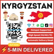 [eSIM] Kyrgyzstan eSIM e-SIM card Travel card Tarjeta eSIM Dato Data only A+