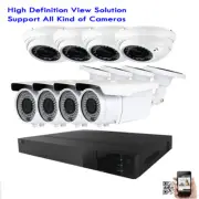 5-in-1 8CH 5MP H.265 DVR 2.8-12mm Varifocal Lens 1800TVL 36/72IR Security Camera